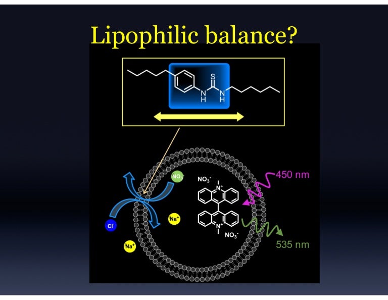 Lipophilic balance