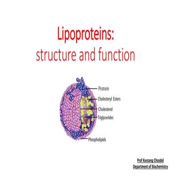Lipoproteins I 19-2-2021_060347.pptbbnrx