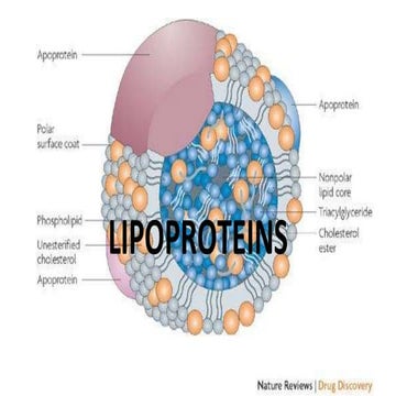 lipoproteins mbbs  jsv vs sjvn jsvsb jambs