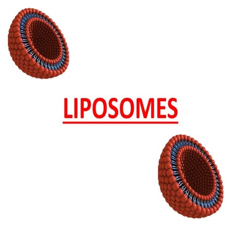 Liposomes-Classification, methods of preparation and application | PPT