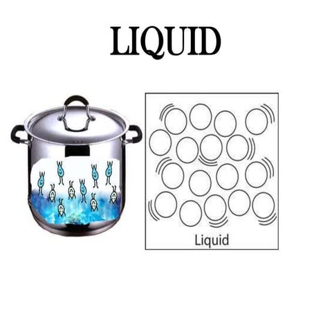 Liquid tutorial 5.1