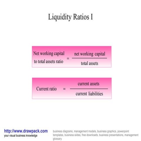 Liquidity ratio i diagram