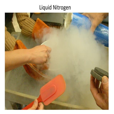 Where Is Liquid Nitrogen Made | The History and Development of Liquid ...