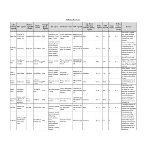 Collection Description