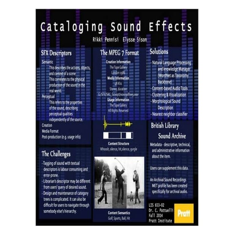 LIS 653 Posters Fall 2014 