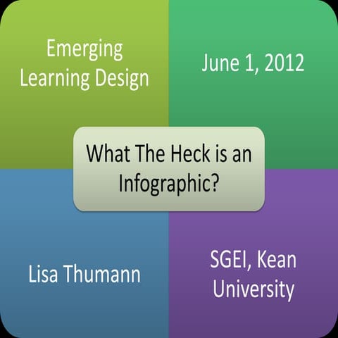 IGNITE: What the Heck is an Infographic?
