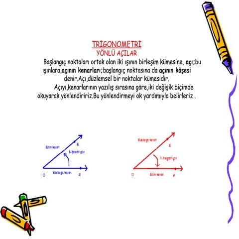 LİSE - TRİGONOMETRİ YÖNLÜ AÇILAR (SLAYT)