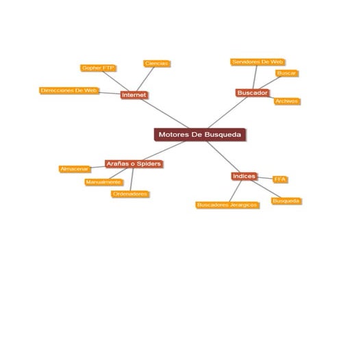 LISLIS LISSIL visual data 3