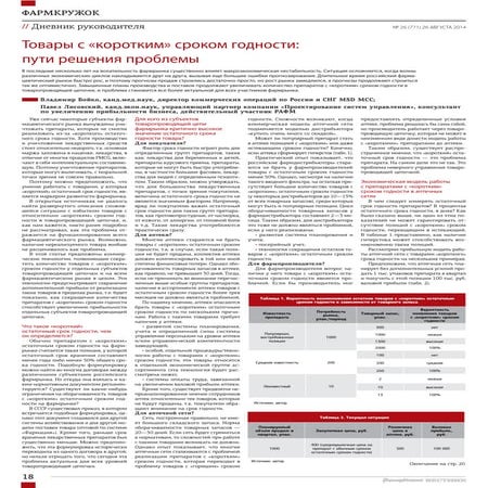 Товары с "коротким" сроком годности на фармацевтическом рынке. Пути решения п...