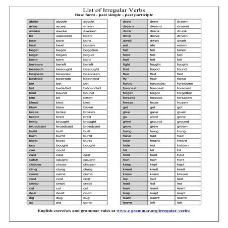 List of-irregular-verbs