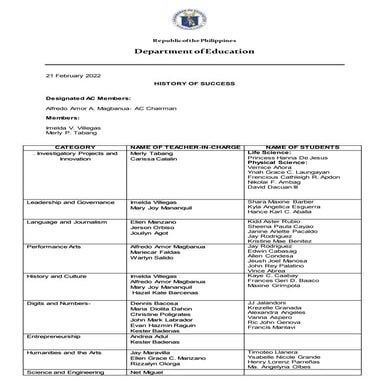 LIST-OF-STUDENTS-FOR-HISTORY-OF-SUCCESS-2022 (1).docx