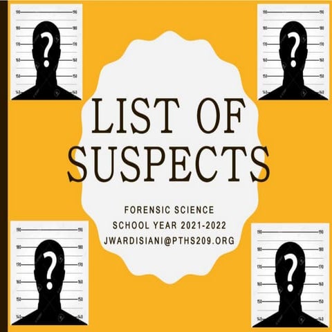 List-Of-Suspects.pptx