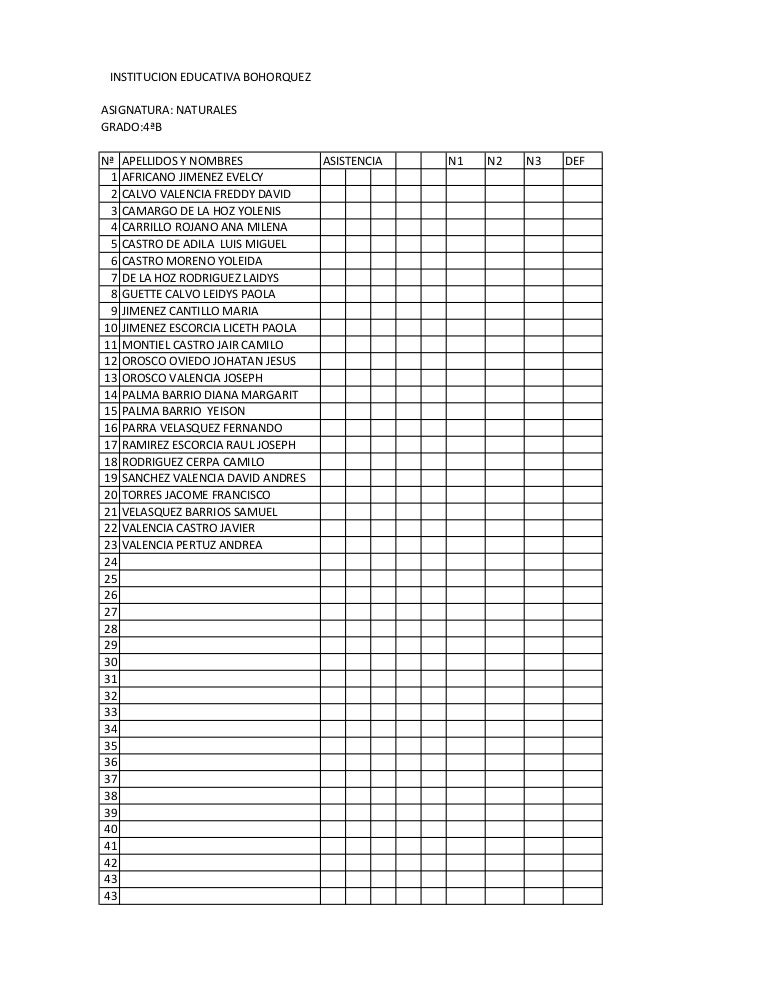 Lista