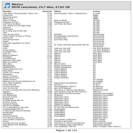 Biblioteca Musical César Orozco