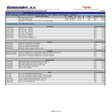 Lista De Precios Vertex 2008