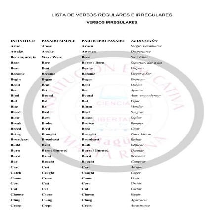 Lista de-verbos-regulares-e-irregulares-1e7cvua