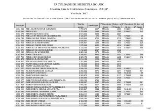 classificados dos jornais