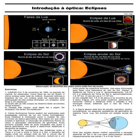 Lista slides-eclipses-ok | PDF