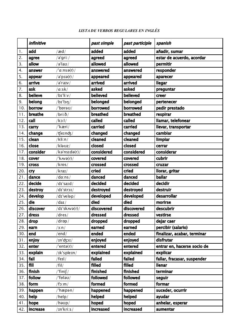Tabla De Verbos En Ingles Regulares E Irregulares Pdf