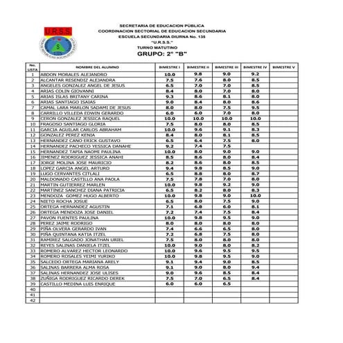 Lista artes musica 4 b 2b