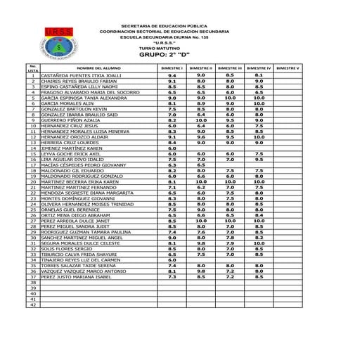 Lista artes musica 4 b 2d