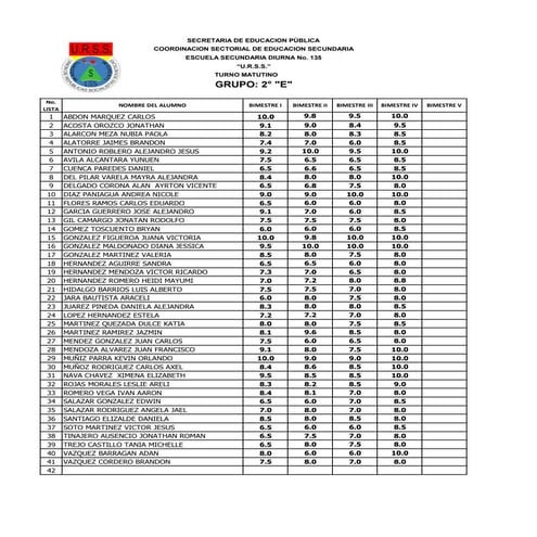 Lista artes musica 4 b 2e