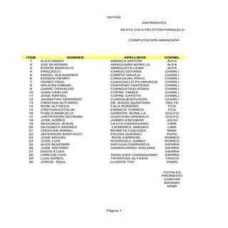 Lista calificacuones