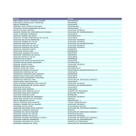 Lista Completa até março
