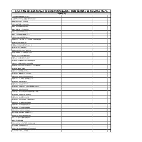 Lista completa credencializacion primera etapa snte seccion 10 1