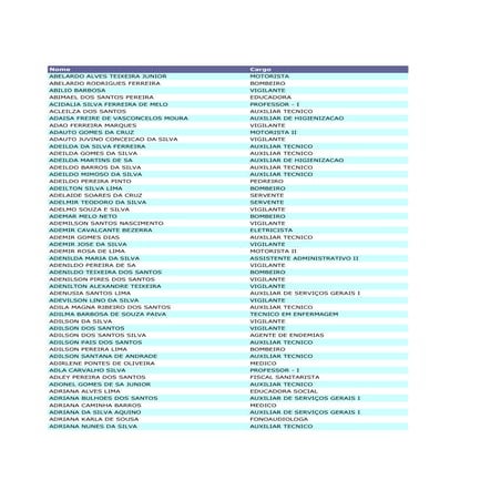Lista Completa De TemporáRios