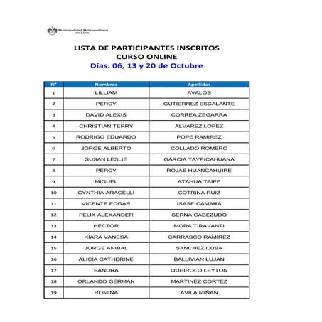 Lista de inscritos - Curso Online Gratuito