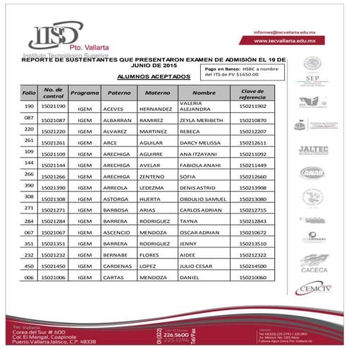 Lista de aspirantes aceptados Agosto-Enero 2016 