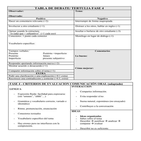 Lista debate fase 4 checklist debate