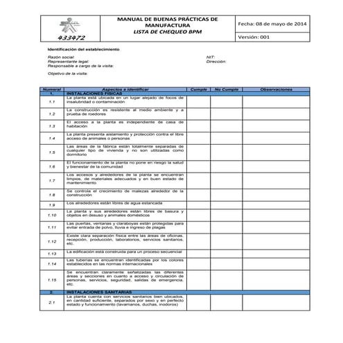 Lista de chequeo bpm