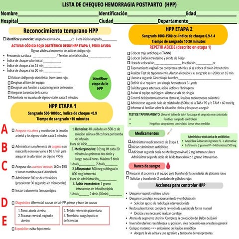 Comprehensive Checklist and Protocol for Postpartum Hemorrhage ...