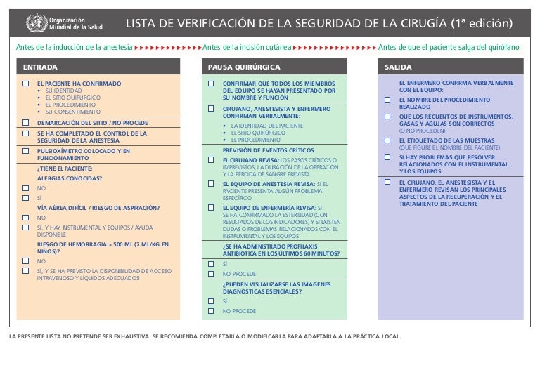 Lista De Chequeo Cirugia De Cataratas