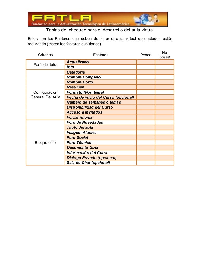 Lista De Chequeo Para Crear Un Eva172009 Lista De Chequeo Para Crear Un Eva172009