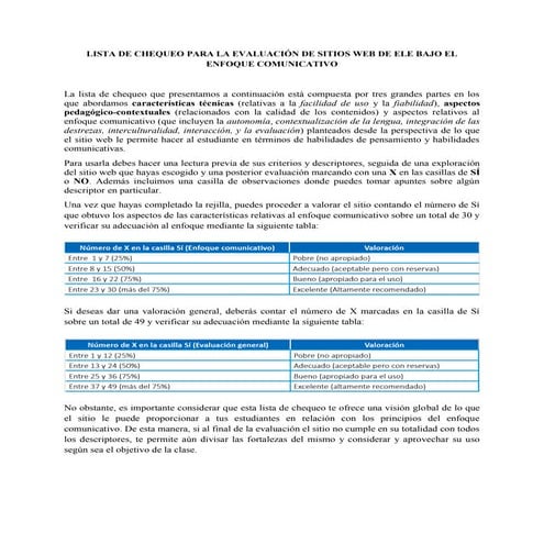 Lista de chequeo para la evaluación de sitios web de ele bajo el enfoque comu...