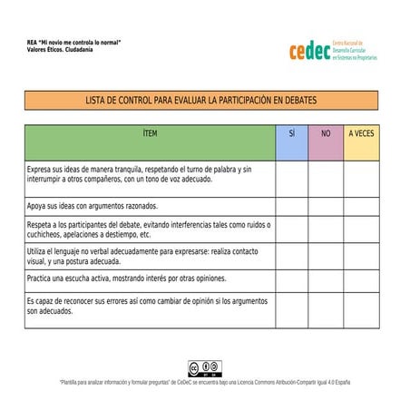 Lista de control para evaluar la participacion en debates
