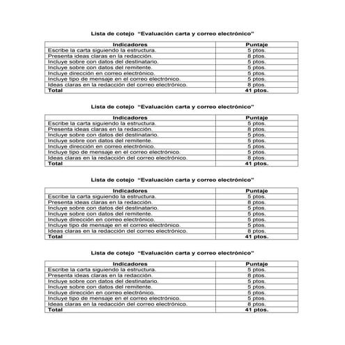 how to apply for grants in texas