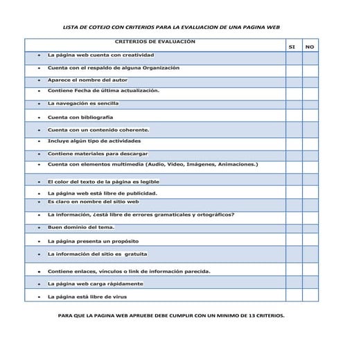 Lista de cotejo con criterios para la evaluacion de una pagina web
