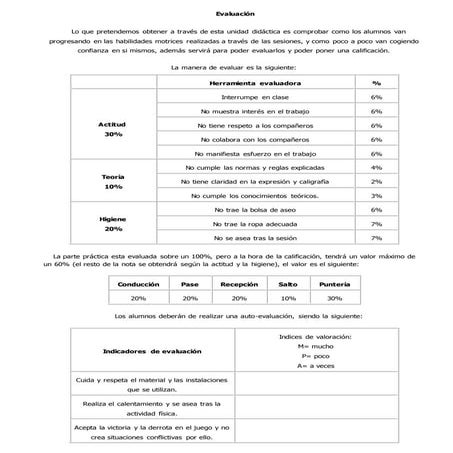 Lista de cotejo de balon mano 2018
