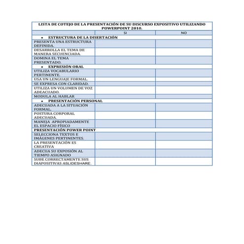 Lista de cotejo de la presentación de su discurso expositivo utilizando power...