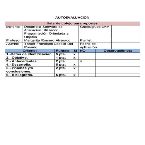 Lista de cotejo de reportes