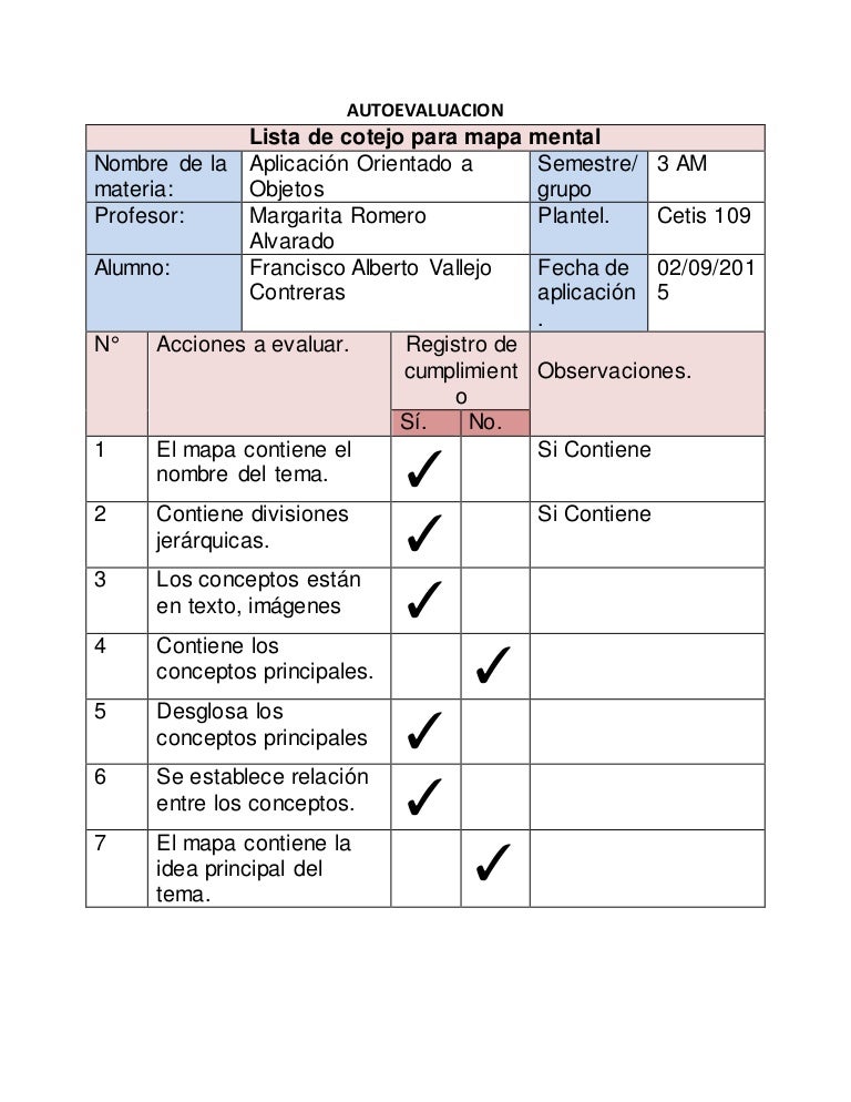 Lista de cotejo_para_mapa_mental_fco_alberto