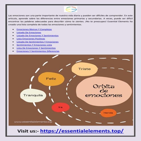 Lista De Emociones Y Sentimientos.pdf