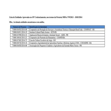 ABA Generic Direct Mail Card (Violet) | PDF