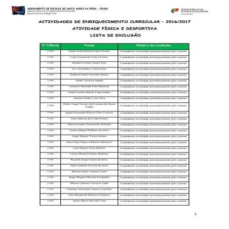 Lista de exclusão afd 1194
