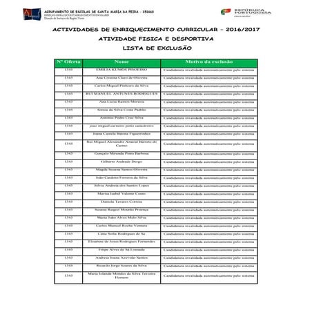 Lista de exclusão afd 1345