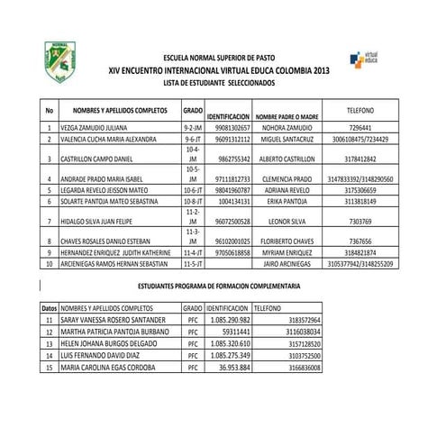 Lista definitiva de alumnos seleccionados